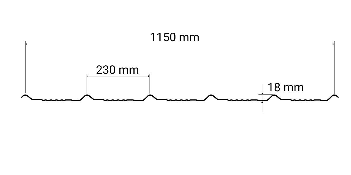 Profilfüller Pfannenblech FINN BP2