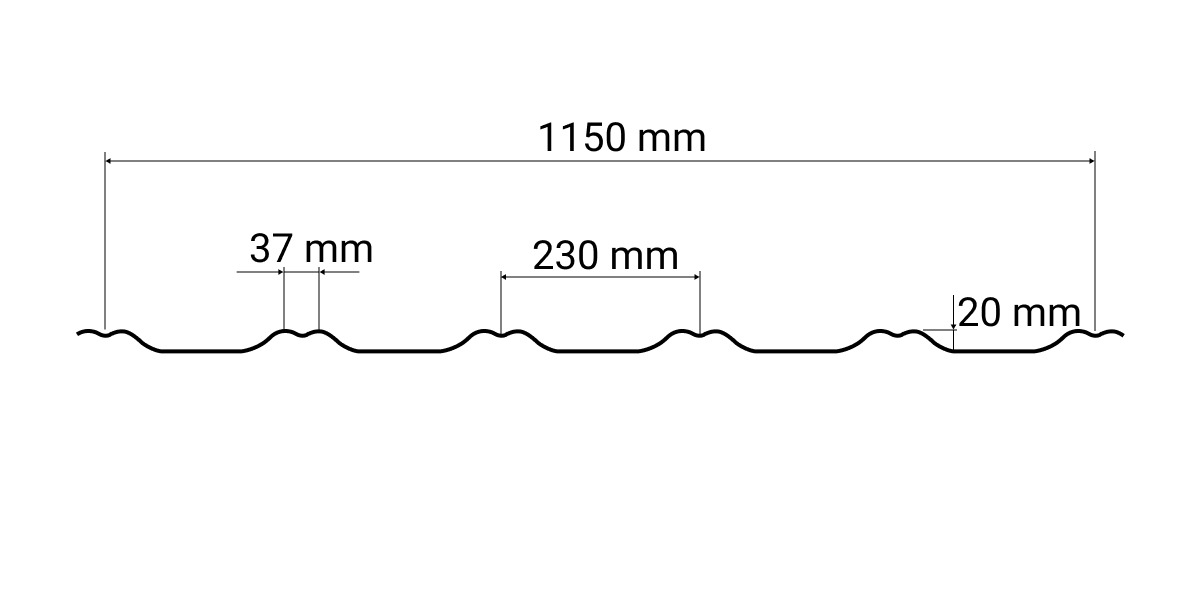 Profilfüller Pfannenblech GAMMA BP2