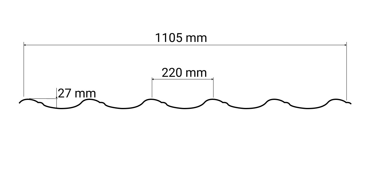 Profilfüller Pfannenblech STIGMA BP2
