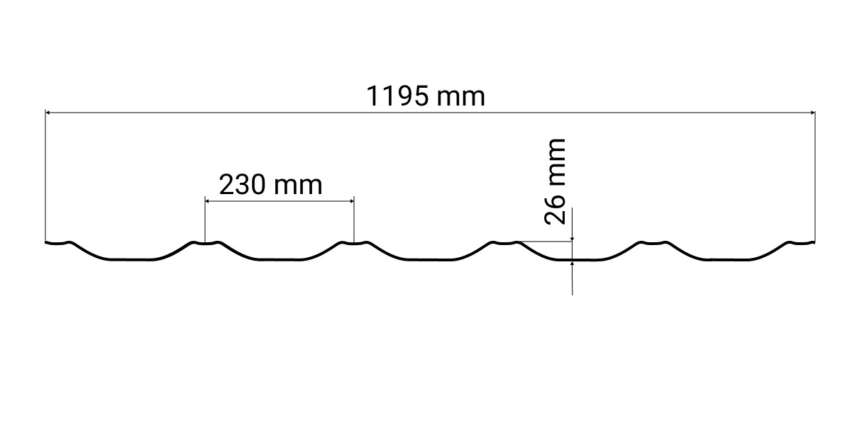 Profilfüller Venecja Pfannenblech BUDMAT