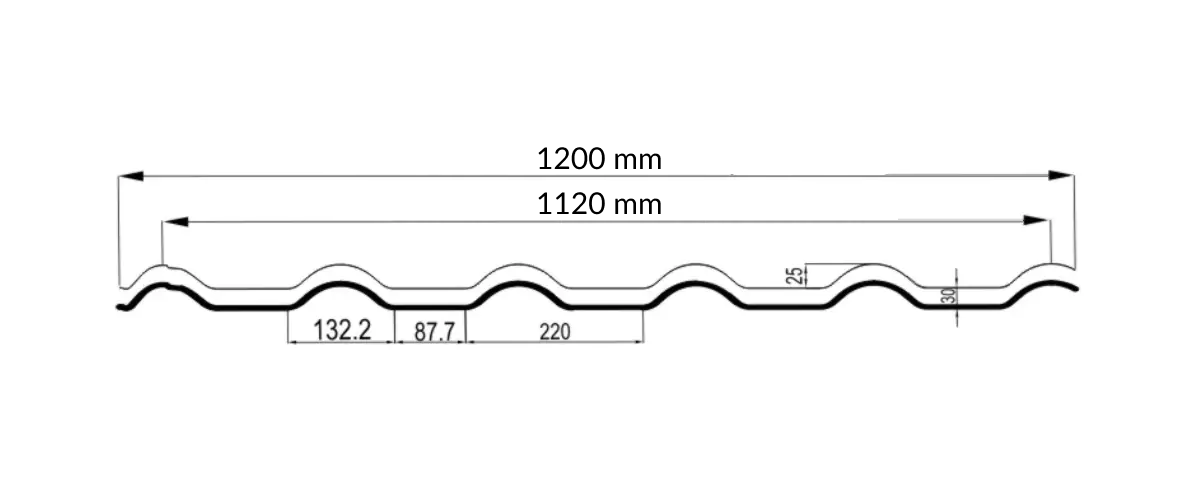  monza abmessung glinmet  