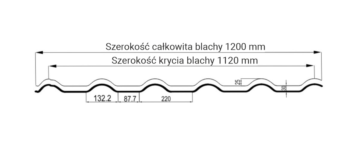 monza wymiary glinmet